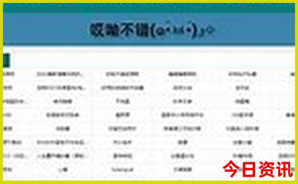 川西旅游必去景点
